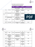 Carta Descriptiva