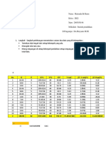 Uas Statistik Pendidikan 2b22