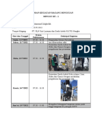 Laporan Minggu 1 Magang Muhammad Zulghofah