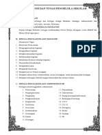 Fungsi Dan Tugas Pengelola Sekolah