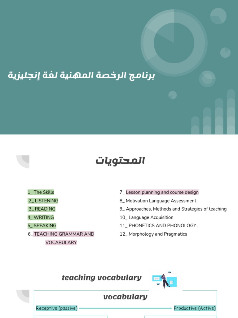 Teaching Vocabulary and Grammar | PDF | Teaching Method | Vocabulary