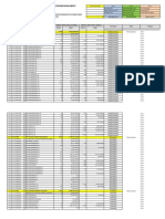 Jadwal Pemusnahan Kelapangan