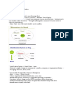 Brand Strategy & Communication Summary