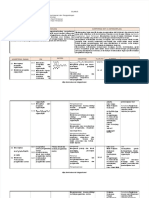 PDF Silabus Keamanan Pangan Penyimpanan Dan Penggudangan - Compress