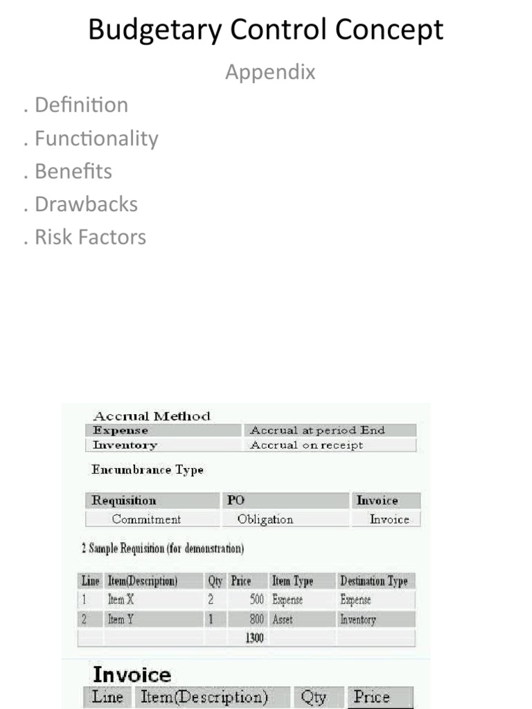 Budgetary Control Concept | PDF
