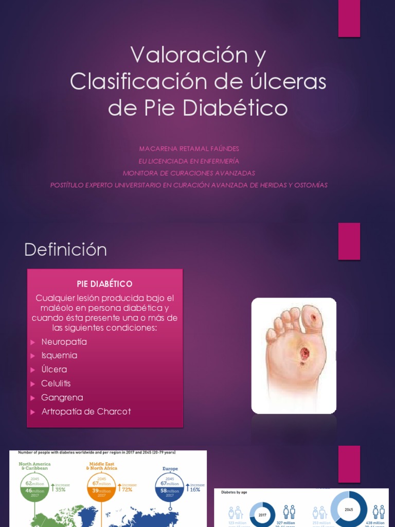 15 Valoración y Clasificación de úlceras de Pie Diabético PDF