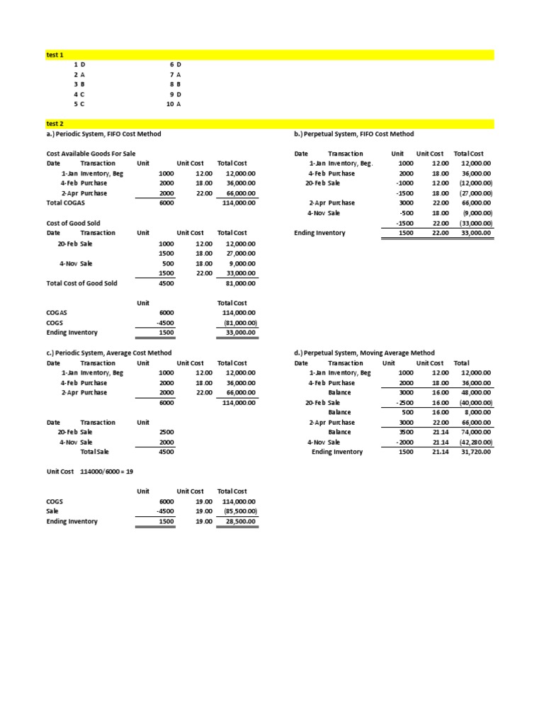 Inventory Costing Methods Analysis | PDF | Cost Of Goods Sold ...