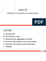 Unit 13 Economic Fluctuations and Unemployment