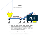 Lay Out Alat Pemilahan Sampah