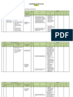 Format Butir Soal