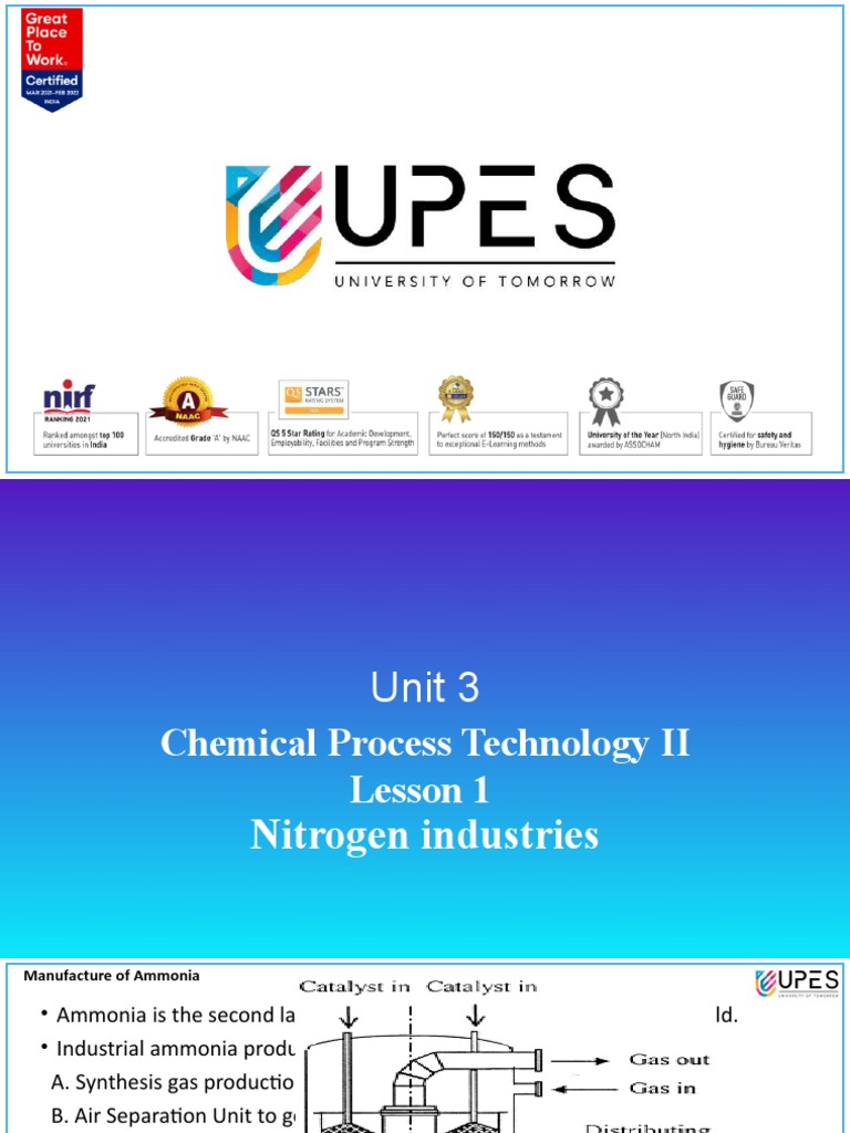 Unit 3 Chemical Process Technology Ii Lesson 1 Nitrogen Industries M
