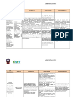 Formato Reporte de Lectura Administracion