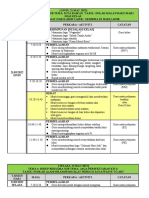 Jadual Program Transisi m9 (15-19 Mac 2021)
