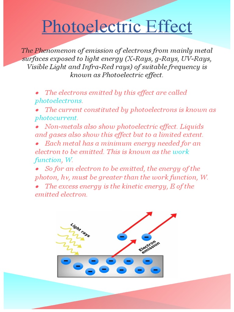 1 DEFINE PHOTOELECTRIC EFFECT visual data 2