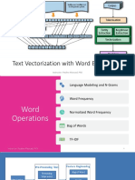 Ch6 - Text Vectorization - 1