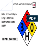 Rotulo Thinner Acrilico