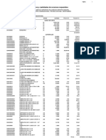 Precios y Cantidades de Recursos Requeridos: Fecha