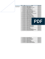 Praktikum Unit Weight