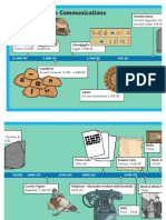 T2 H 4628 History of Communication Timeline - Ver - 4