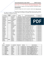 List of Students With Email Ids - 2,4,6 SEM