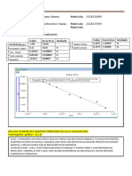 Medição de distâncias focais de lentes e espelhos