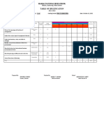 Tos Oam 12 2022-2023