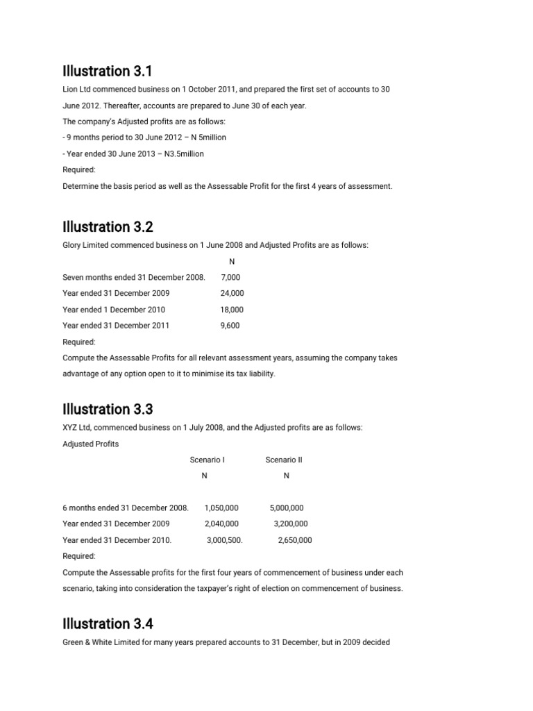 Basis of Assessment PDF