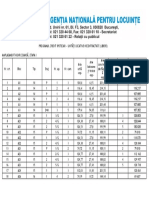 Listalocuinteliberecreditipotecar23.02.202259