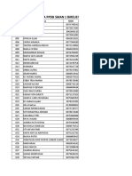 Nomor Pendaftaran Peserta PPDB Sman 1 Bireuen 2022