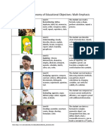 Blooms Math Taxonomy v2