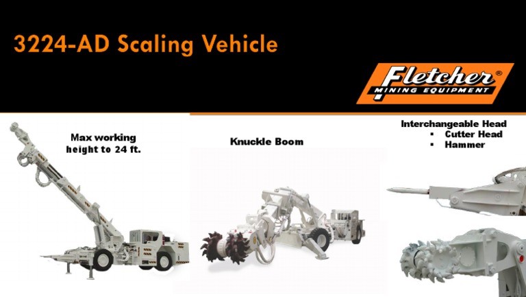 Scaler 3224 Options | PDF