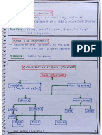 DATA STRUCTURE◾SHORT NOTES (1)