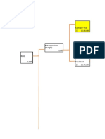 Week4 ROIC Tree Solution