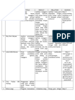 Inovasi Pendidikan