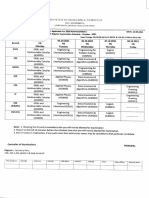 B.tech II Semester Regular Examination Time Table - R18 (2020 Admitted Batch Only) Oct 2021