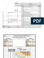 Risk Assessment For Summer Work