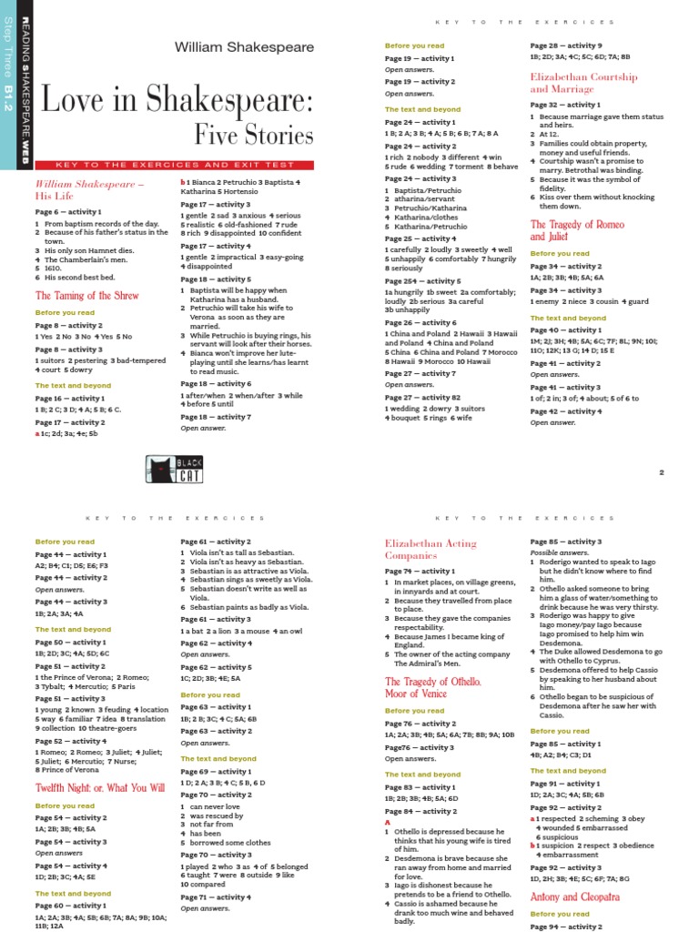 Rt-Love in Shakespeare Key | PDF | Othello | Characters In Romeo And Juliet