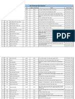 List of Saturday Open Branches 3