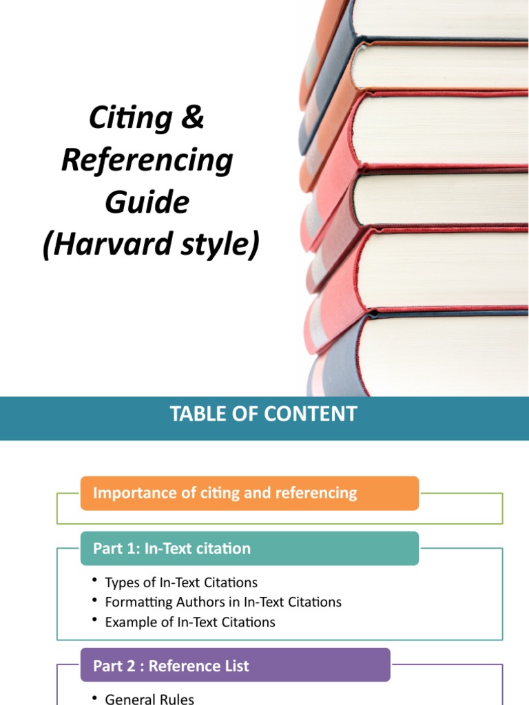 A Guide to In-Text Citations and Reference Lists in the Harvard Style ...