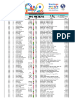 100 Meters Rankings and Results October 2022 Update