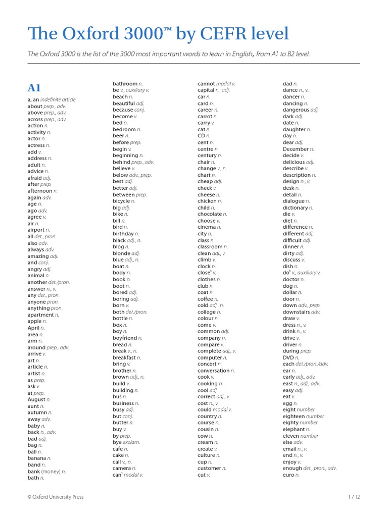 The Vocabulary of Oxford 3000 by CEFR Level | PDF | Language Arts ...