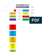 Mundial Qatar 2022