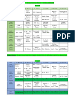 2022-1 Calendário de Avaliação Gam