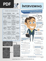 Sample FGD Guide | PDF | Focus Group | Cognition