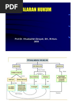 Download penalaran-hukum by Samul SN60725737 doc pdf