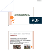 Microsoft PowerPoint - Tipos de Procesos Productivos Parte 2.Ppt - Modo de Compatibilidad