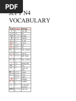 Kamus Jepang-Indonesia (Kanji) | PDF