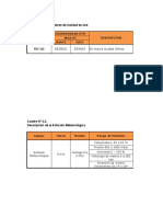 01 Monitoreo Ambiental - Septiembre