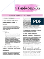 Fisiologia Cardiovscular RESUMEN PDF