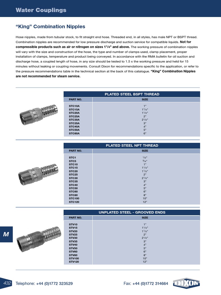 Water Couplings: 